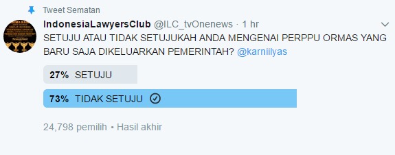  73 Persen Polling ILC Tidak Setuju Perppu