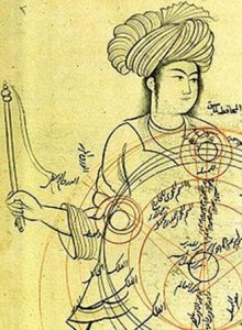 Gambar di manuskrip Qutubuddin al-Syairazi (1236-1311). Gambar itu menjelaskan kesalahan dan kerumitan episiklus dalam model planet dari Ptolomeus.