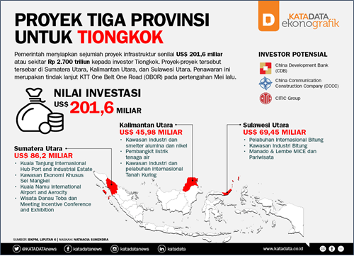  Memahami Kapitalisme Timur Tiongkok dan Posisi Dunia Islam (Bagian 2)