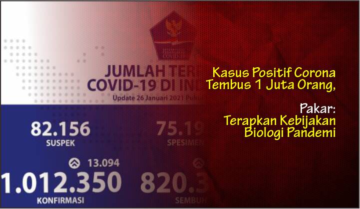  Kasus Positif Corona Tembus 1 Juta Orang, Pakar: Terapkan Kebijakan Biologi Pandemi