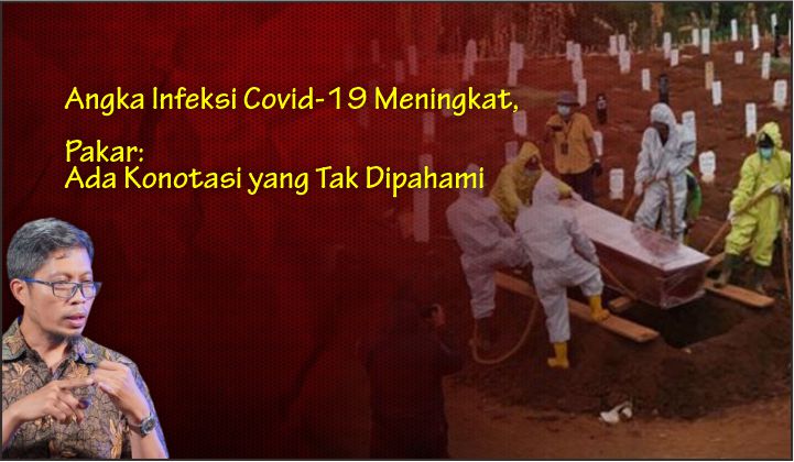  Angka Infeksi Covid-19 Meningkat, Pakar: Ada Konotasi yang Tak Dipahami