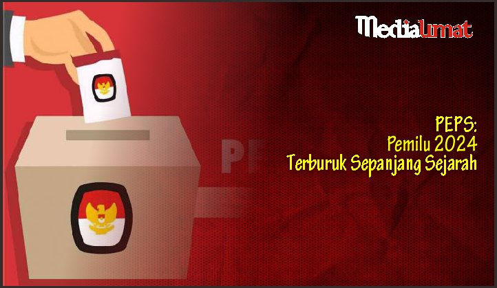  PEPS: Pemilu 2024 Terburuk Sepanjang Sejarah