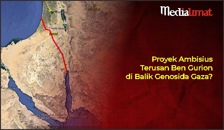  Proyek Ambisius Terusan Ben Gurion di Balik Genosida Gaza?