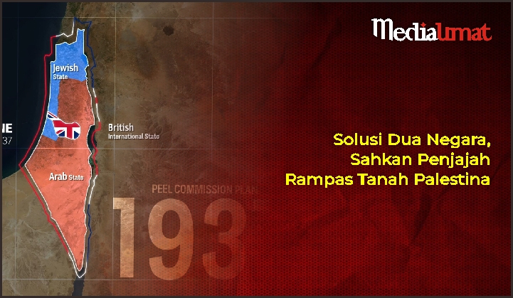  Solusi Dua Negara, Sahkan Penjajah Rampas Tanah Palestina